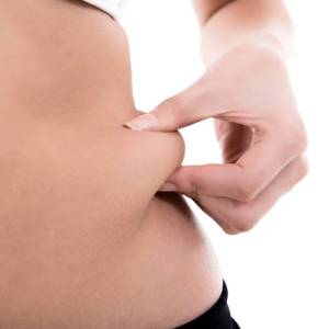 Abdominal Sagging in Delhi