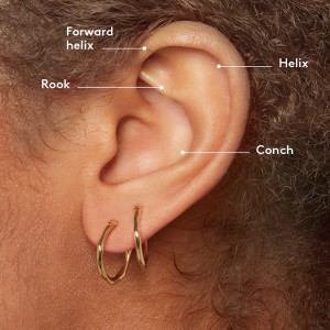 Ear Piercing in Mayur Vihar